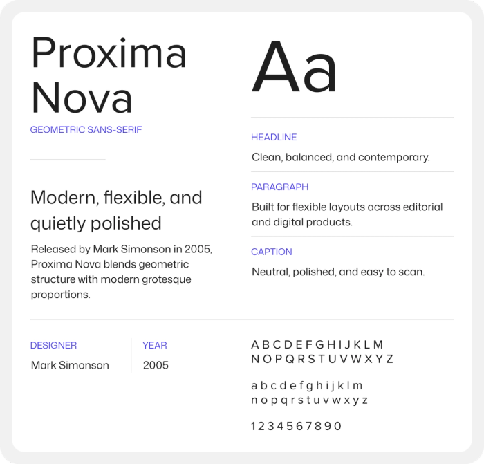 Proxima Nova in different weights